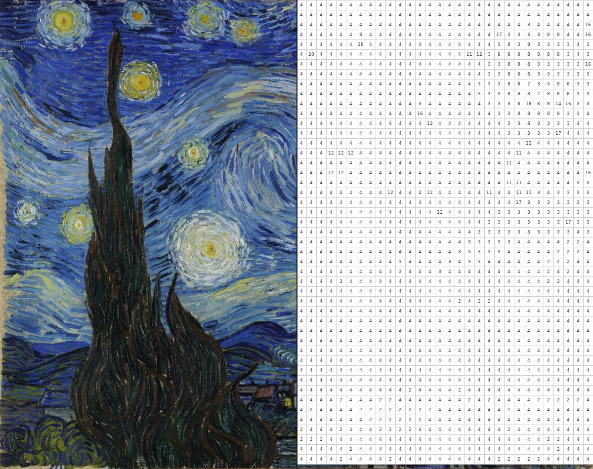 The Starry Night on the left, the same painting turned by this tool into numbered paint-by-number squares on the right.